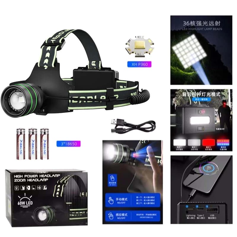 Ліхтар налобний TD-X1-P360, Motion Sensor, 3x18650, Power Bank, ЗП Type-C, zoom, Box — фото 2