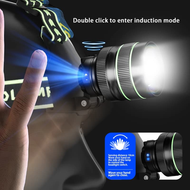 Ліхтар налобний TD-X1-P360, Motion Sensor, 3x18650, Power Bank, ЗП Type-C, zoom, Box — фото 9