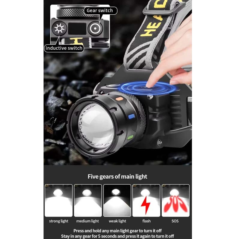Ліхтар налобний NIGHT VISION FLUORESCENCE BL-T701D-TG, Motion Sensor, 3x18650, Power Bank, ЗП Type-C, zoom, Box — фото 4