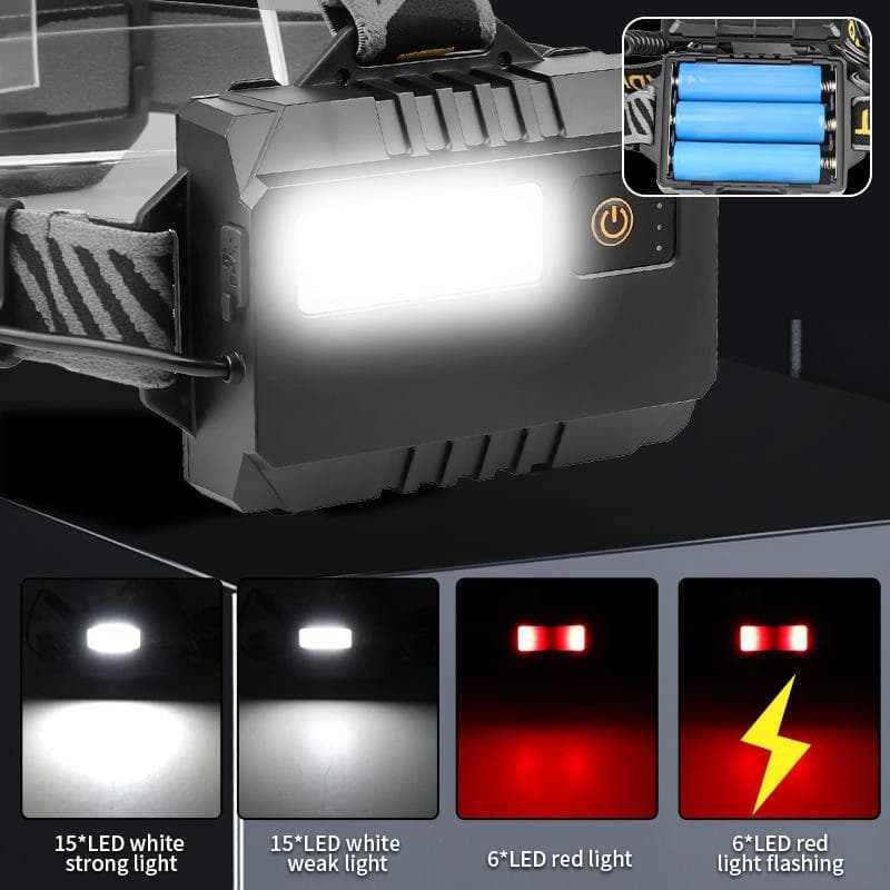 Ліхтар налобний NIGHT VISION FLUORESCENCE BL-T701D-TG, Motion Sensor, 3x18650, Power Bank, ЗП Type-C, zoom, Box — фото 6