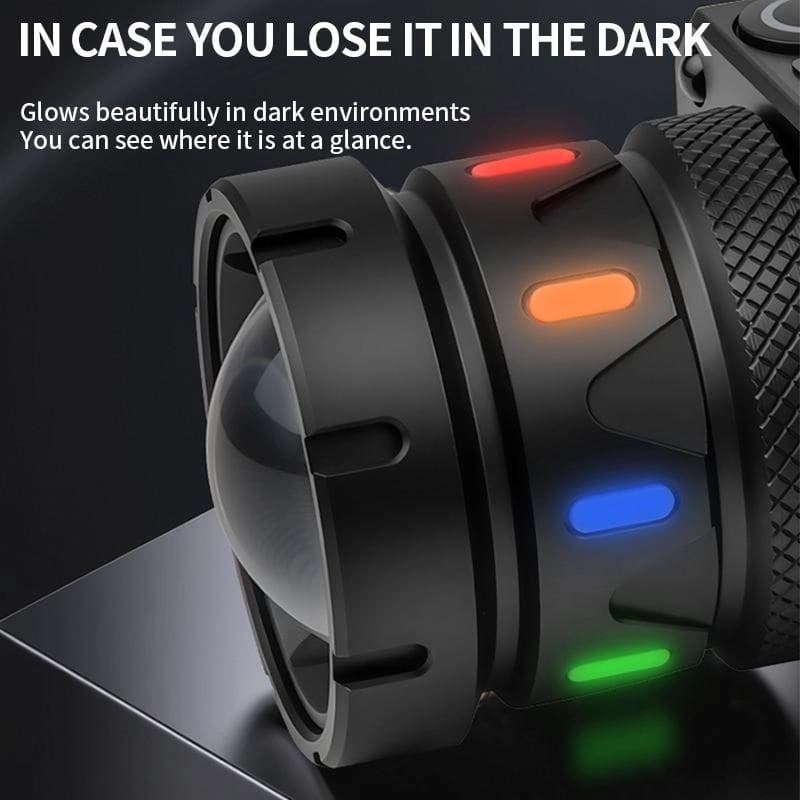 Ліхтар налобний NIGHT VISION FLUORESCENCE BL-T701D-TG, Motion Sensor, 3x18650, Power Bank, ЗП Type-C, zoom, Box — фото 8