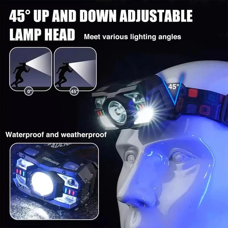 Ліхтар налобний XS-09-LM+6SMD(WHITE+RED), Motion Sensor, Li-Ion аккум., ЗП Type-C — фото 4