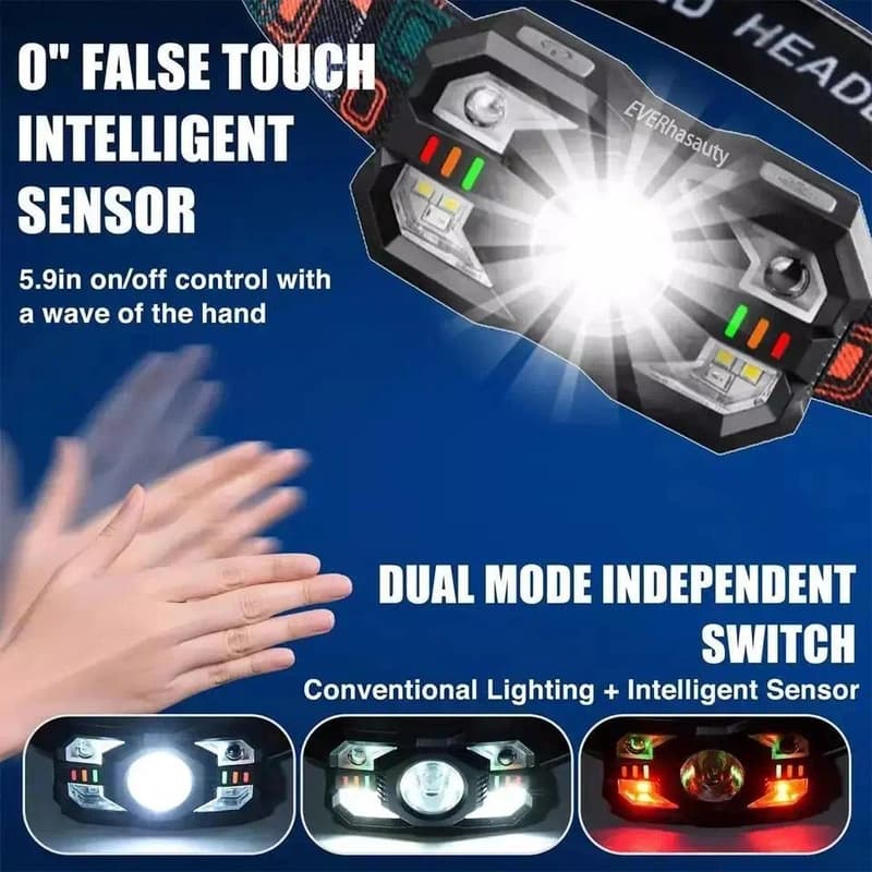 Ліхтар налобний XS-09-LM+6SMD(WHITE+RED), Motion Sensor, Li-Ion аккум., ЗП Type-C — фото 6