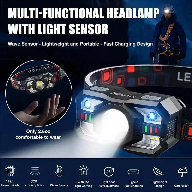 Ліхтар налобний XS-09-LM+6SMD(WHITE+RED), Motion Sensor, Li-Ion аккум., ЗП Type-C — фото 8