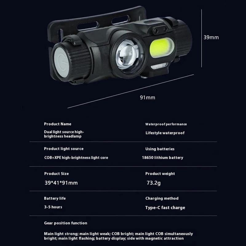 Ліхтар налобний YY-16-XPE+COB, Motion Sensor, Li-Ion аккумулятор , ЗУ Type-C, магніт — фото 5
