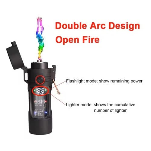 Ліхтар MULTIFUNCTIONAL D66-COB, Li-Ion акумулятор, індикація заряду, запальничка, ЗП Type-C, Box — фото 5