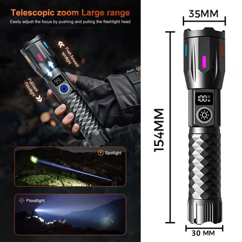 Ліхтар NIGHT VISION FLUORESCENCE M10R-2TG(White+Red), 1x18650, індикація заряду, ЗУ Type-C, zoom — фото 4